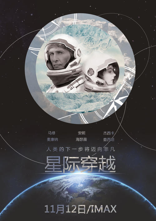 广告艺术学校 Market Development Diploma
